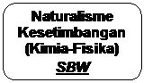 Rounded Rectangle: Naturalisme
Kesetimbangan
(Kimia-Fisika)
SBW
