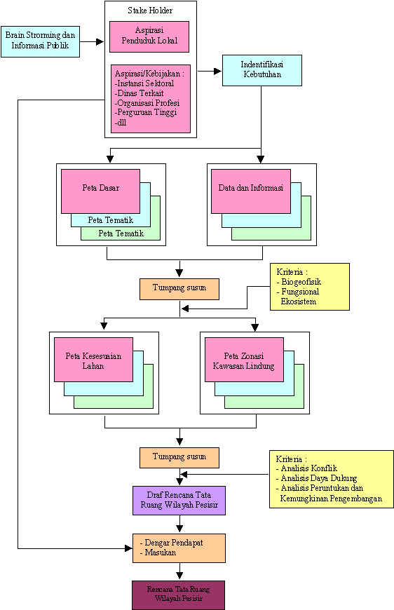 wpe1.jpg (53869 bytes)